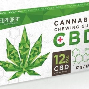 CBD Chewing Gum – 12 per pack – 12mg CBD