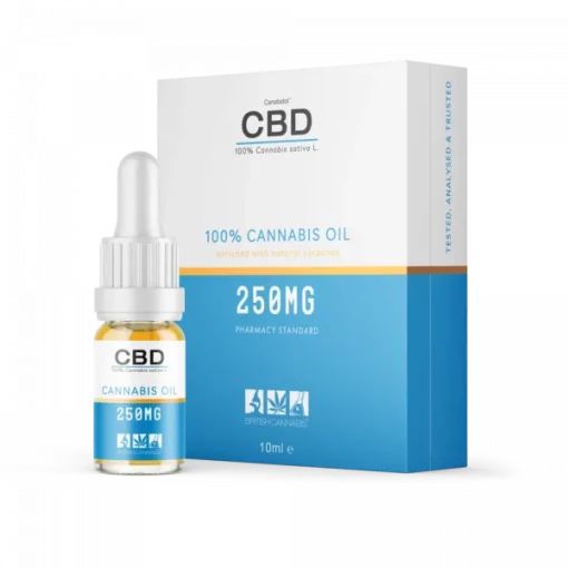 100% Cannabis CBD Oils